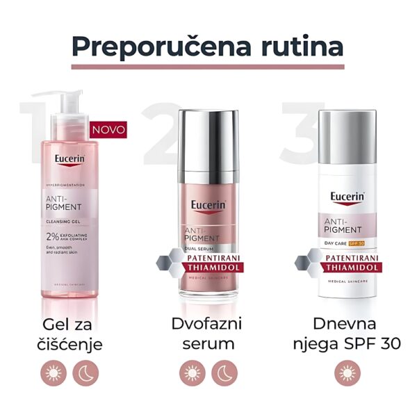 Eucerin Anti-Pigment dnevna njega SPF30 - Image 6