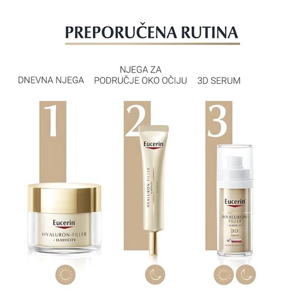 Eucerin Hyaluron-Filler Elasticity krema za područje oko očiju sa SPF15 - Image 5